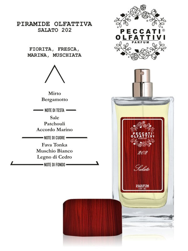 Peccati Olfattivi Salato 202 Apprezzata Da Chi Usa Profumi Simili A Acqua di Sale di Profumum Roma